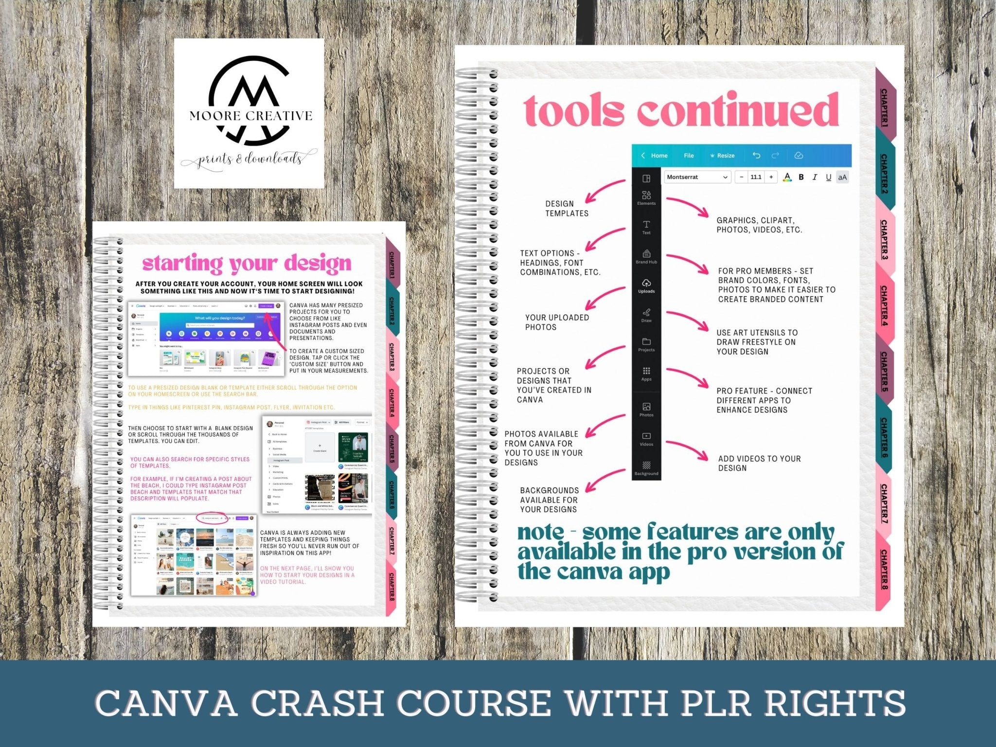 Canva Crash Course