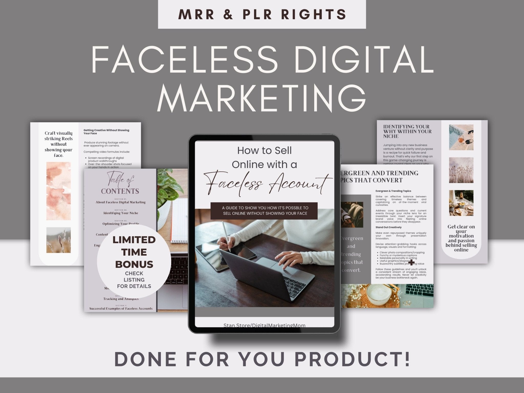 Faceless Digital Marketing