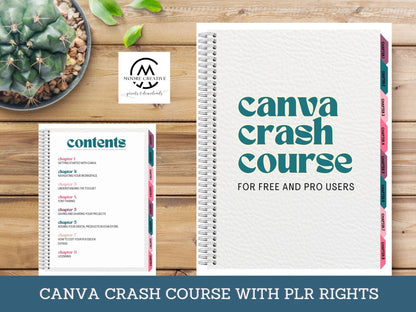 Canva Crash Course, PLR Template, PLR Canva Planner Template