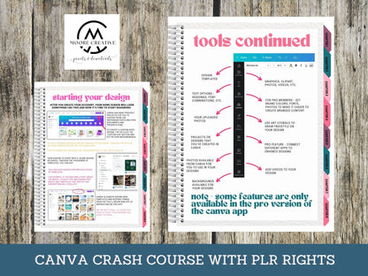 Canva Crash Course, PLR Template, PLR Canva Planner Template