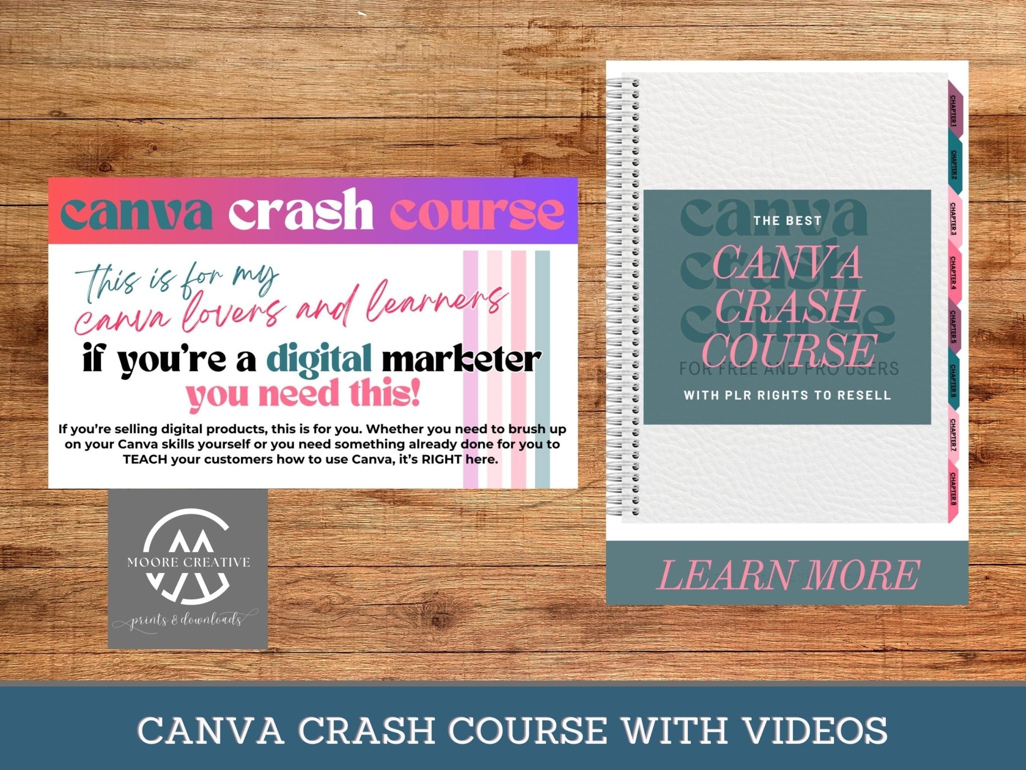 Canva Crash Course, PLR Template, PLR Canva Planner Template