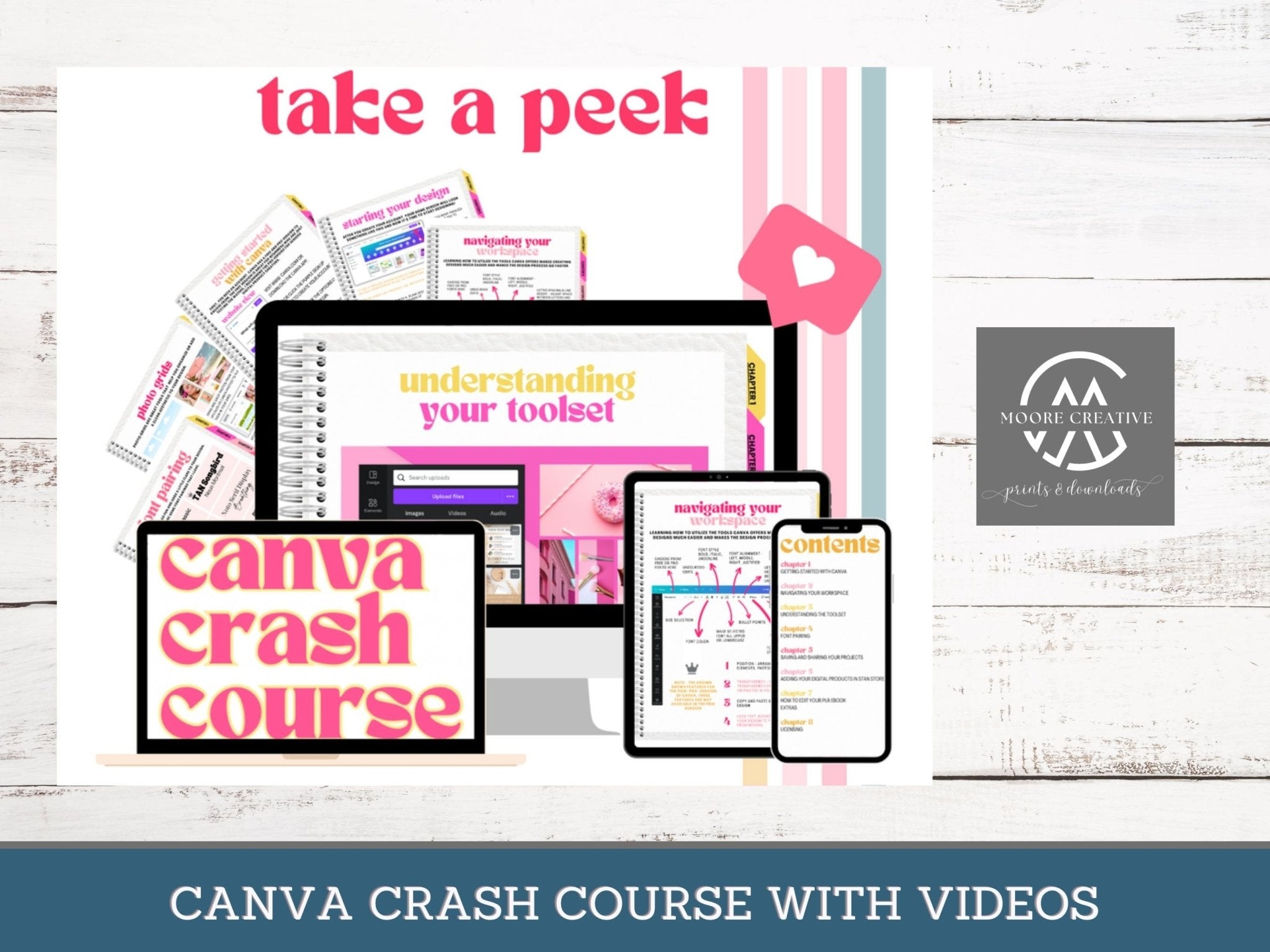 Canva Crash Course, PLR Template, PLR Canva Planner Template