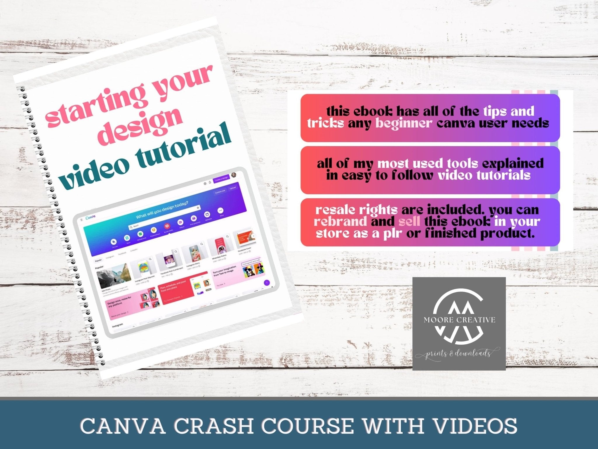 Canva Crash Course, PLR Template, PLR Canva Planner Template