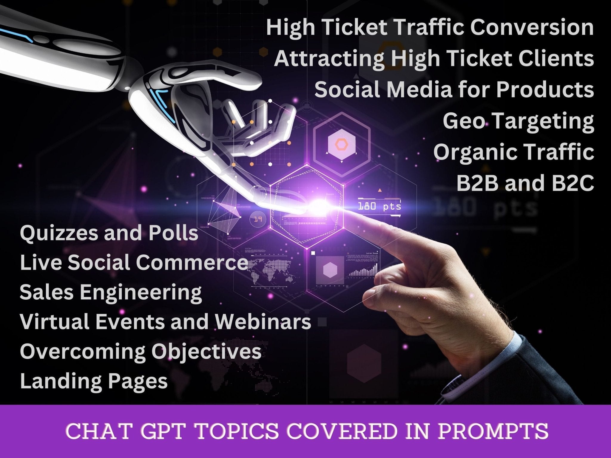 chat gpt prompts to start a business