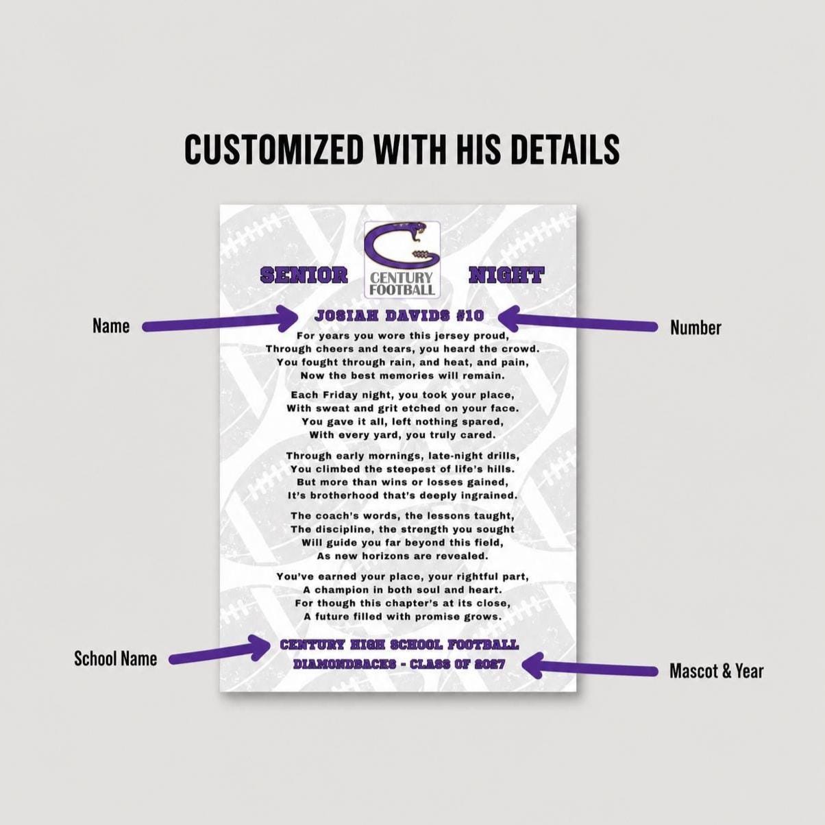 Personalized Football Senior Night Poem Custom School Logo and Team Colors Class of 2027 Football Gift Senior Football Mom Gift to Son